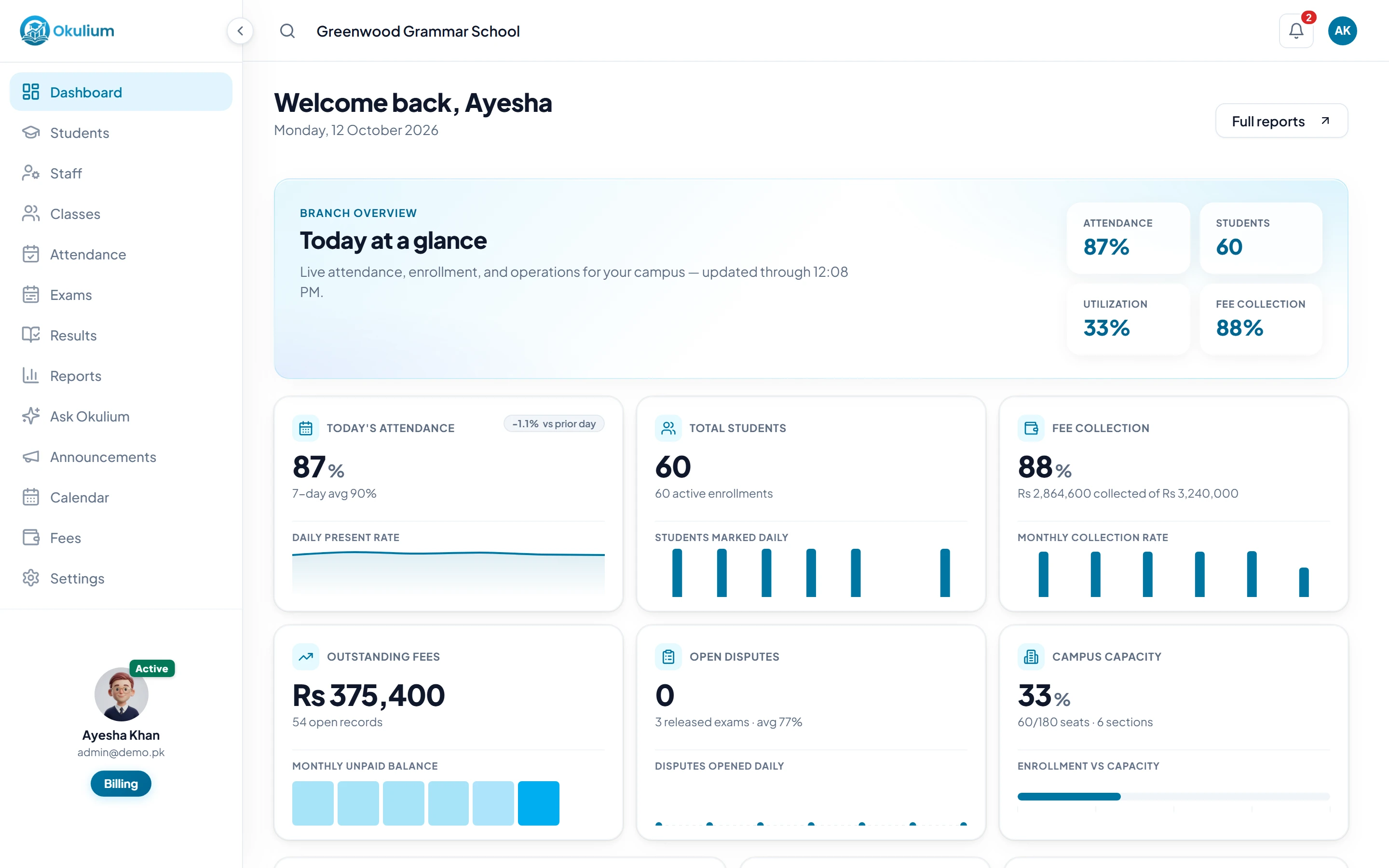 Okulium dashboard with attendance, fee collection and exam results