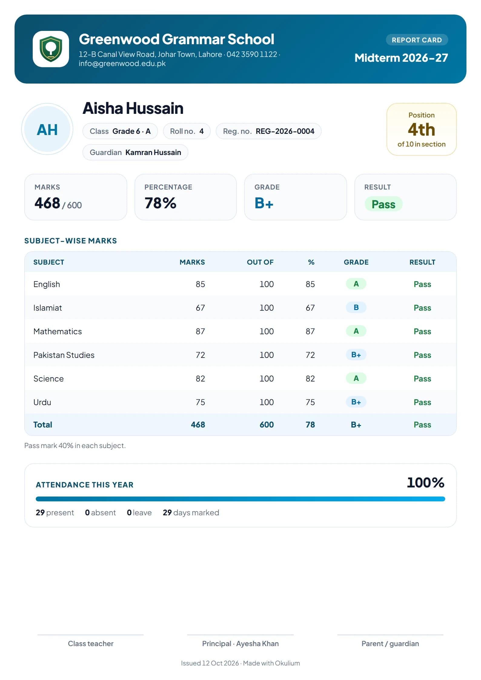 Printable report card with grades and position